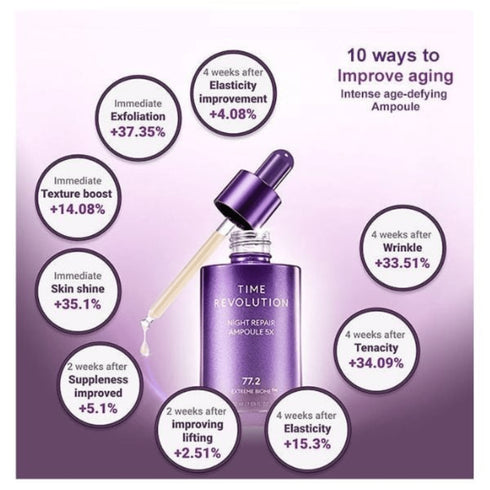 Time Revolution Night Repair Ampoule 5X - WowSkin Romania